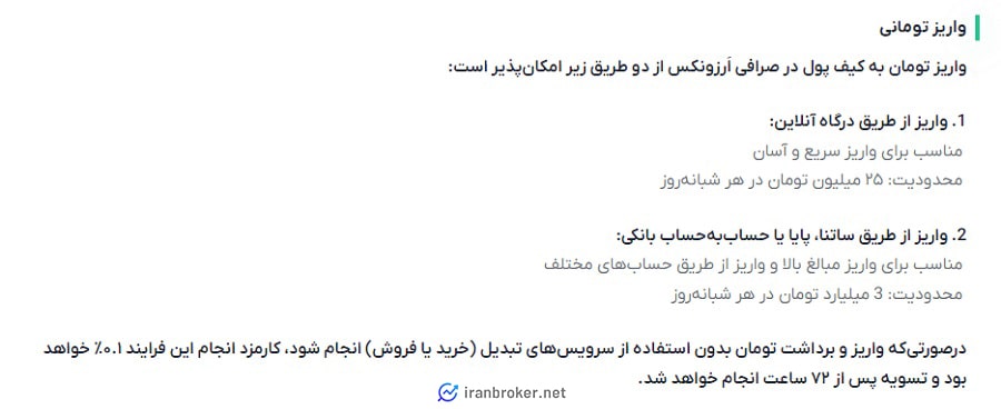 واریز و برداشت بدون معامله در ارزونکس