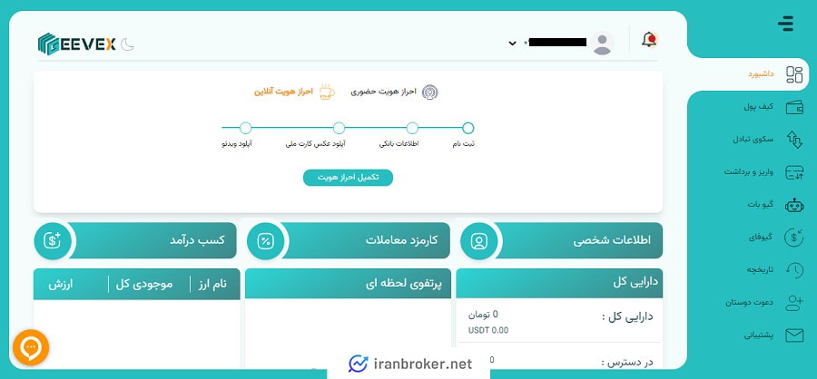 داشبورد صرافی گیوکس