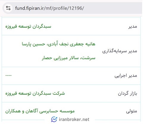 ارکان صندوق اهرمی موج فیروزه