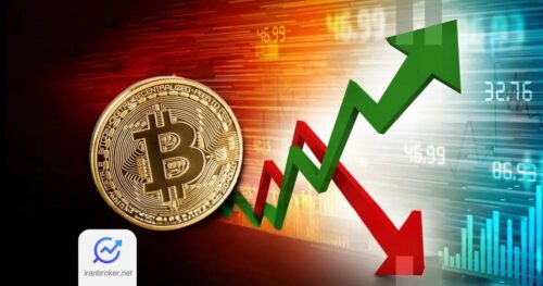 btc sentiment