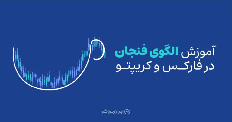 آموزش الگوی فنجان در فارکس و کریپتو