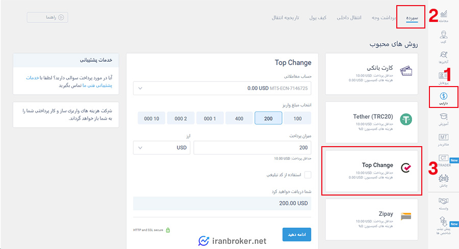 ورود به بخش تاپ چنج در بروکر لایت فایننس