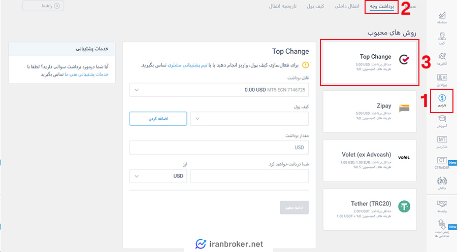 ورود به بخش برداشت تاپ چنج در بروکر لایت فایننس