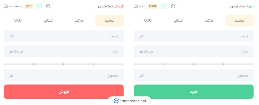 بازار معاملاتی صرافی نیپوتو