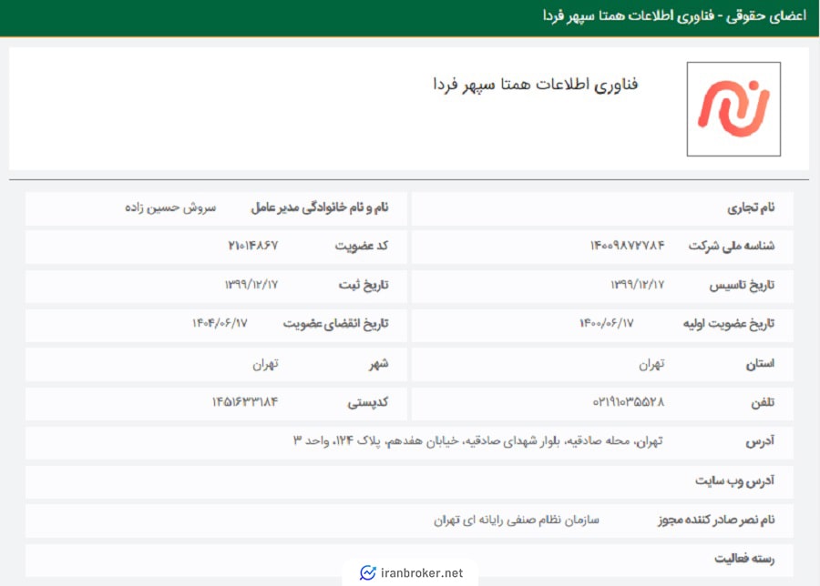 عضویت صرافی نیپوتو در سازمان نظام صنفی رایانهای