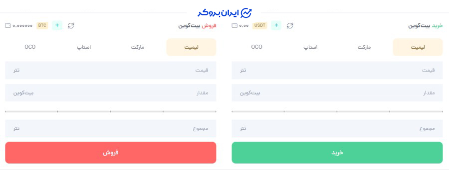 بازار معاملات نیپوتو
