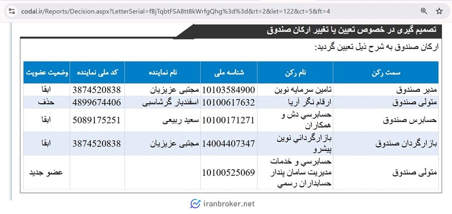 پالایش