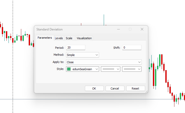 معنی deviation در فارکس