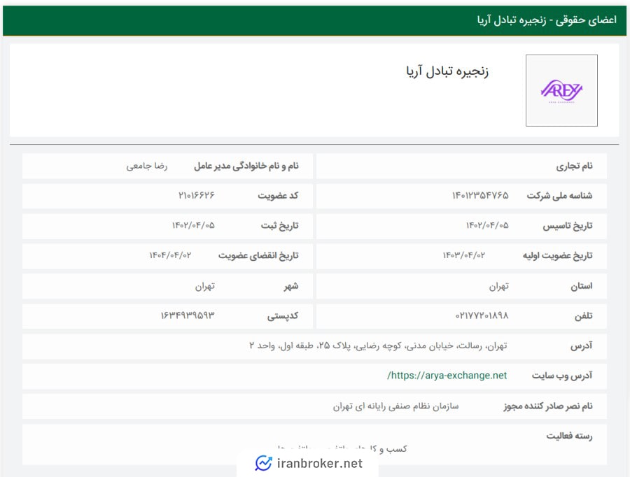 صرافی آریا اکسچنج در سازمان نظام صنفی رایانه‌ای کشور
