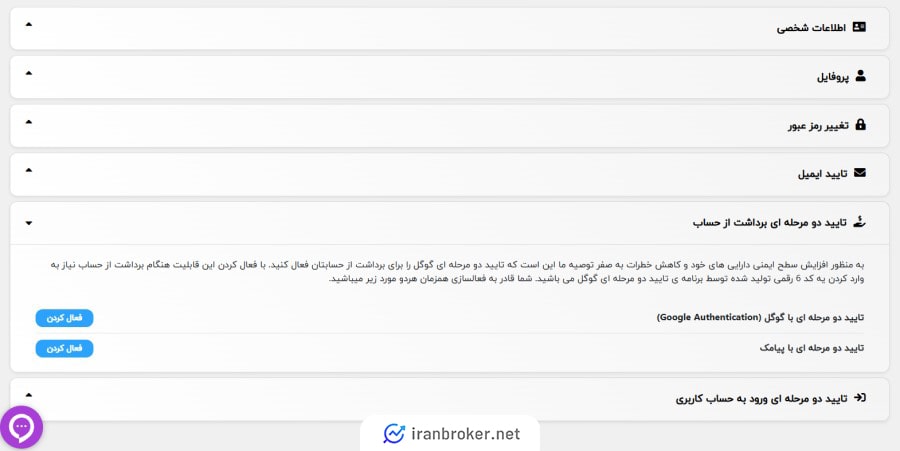 امنیت صرافی آریا اکسچنج  