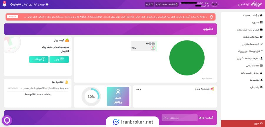 احراز هویت در آریا اکسچنج