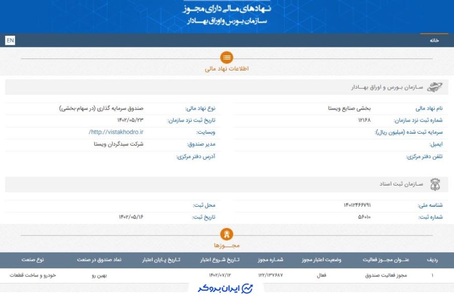 مجوز صندوق بخشی بهین رو