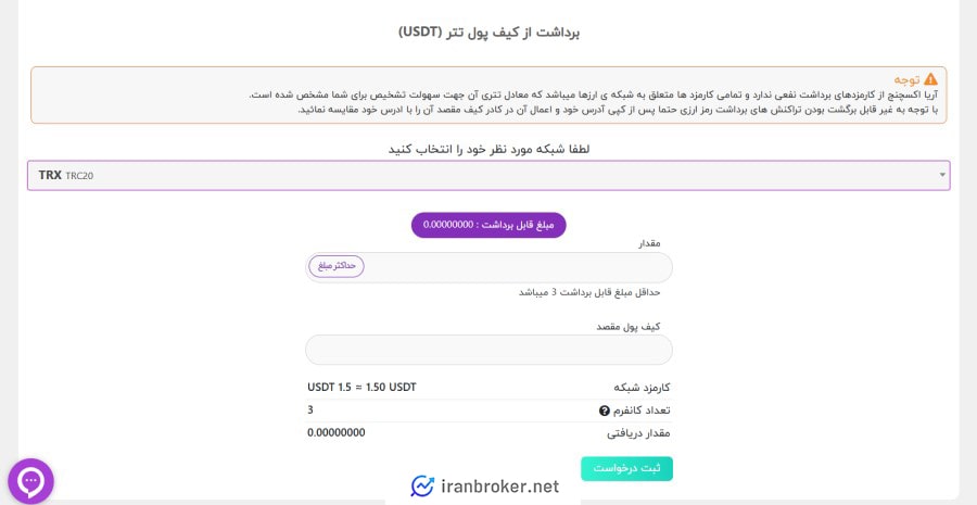 برداشت رمزارز از آریا اکسچنج