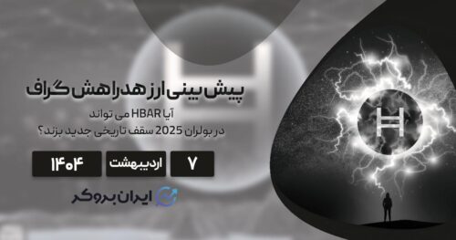 پیش بینی ارز هدرا هش گراف