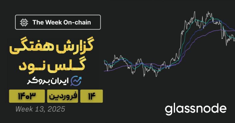 گزارش هفتگی گلس نود | آیا بیت کوین از بحران عبور کرده است؟