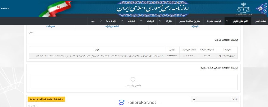 اعضای هیئت مدیره کارگزاری اطمینان سهم