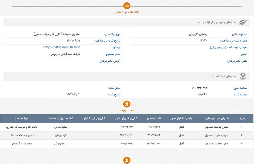 اطلاعات ثبتی صندوق بخشی داریوش