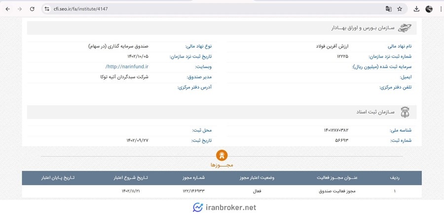 مجوز صندوق سهامی نارین در سازمان بورس