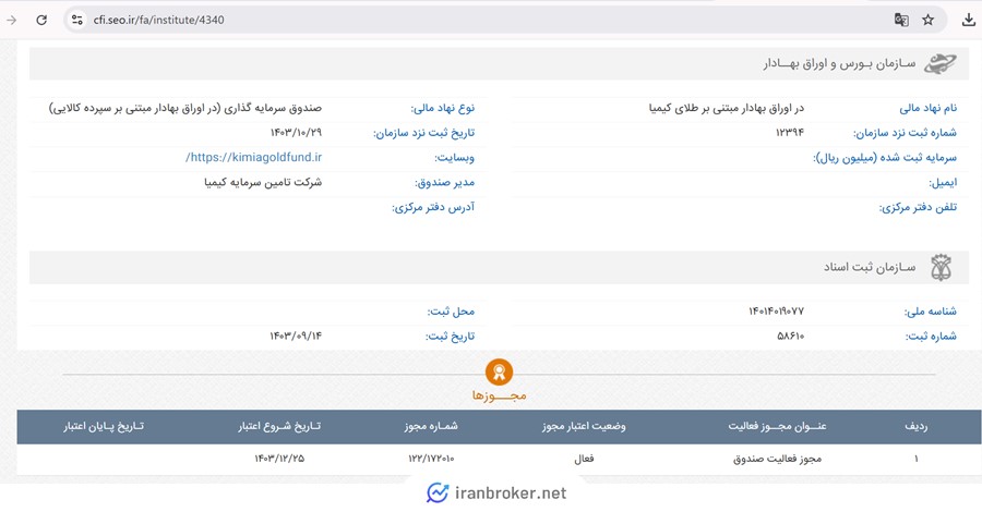 مجوز صندوق طلای امرالد