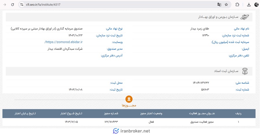 مجوز صندوق طلای زمرد بیدار