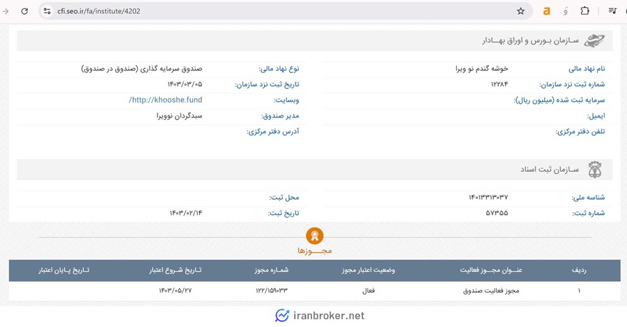 اطلاعات ثبتی صندوق سرمایه گذاری خوشه گندم نو ویرا