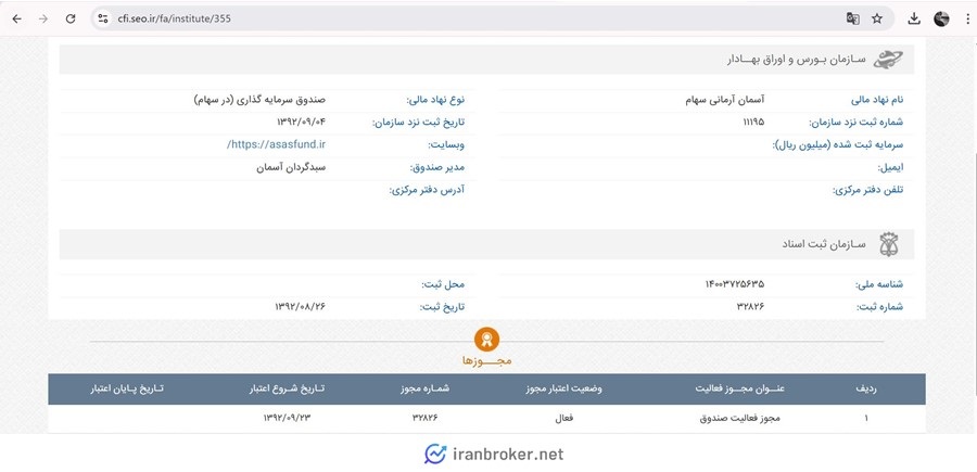 مجوز صندوق سهامی آساس از سازمان بورس