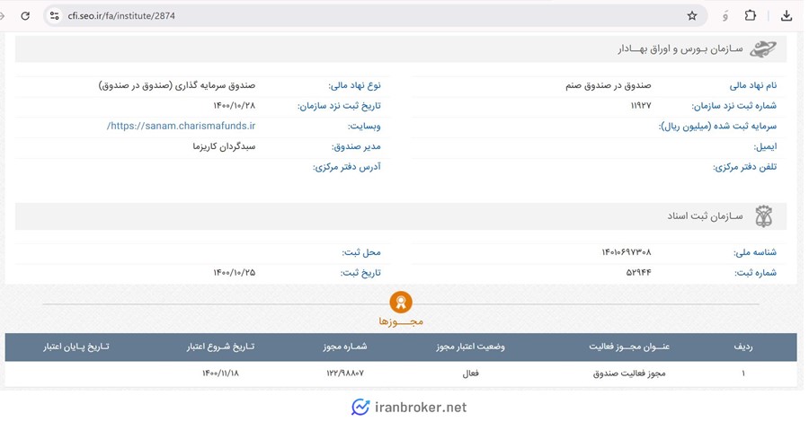 مجوز صندوق در صندوق صنم