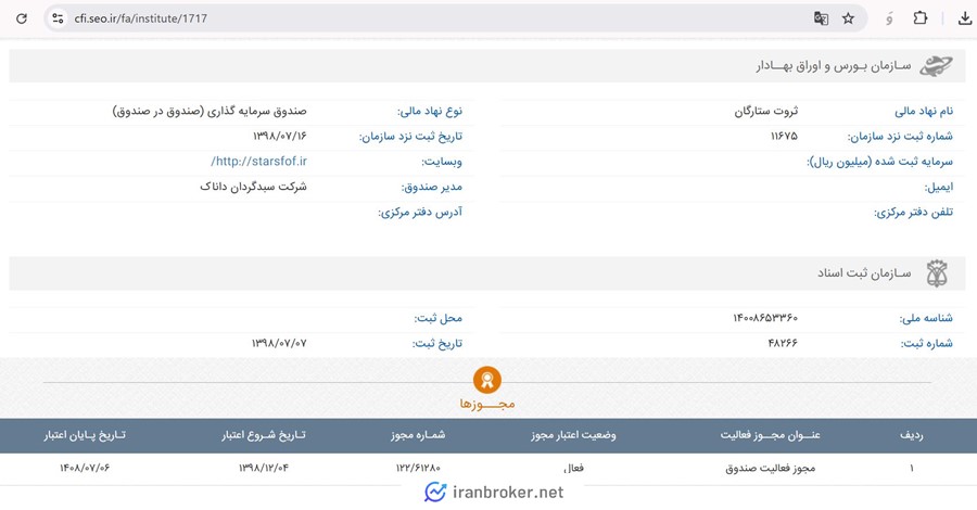 مجوز صندوق ثروت ستارگان