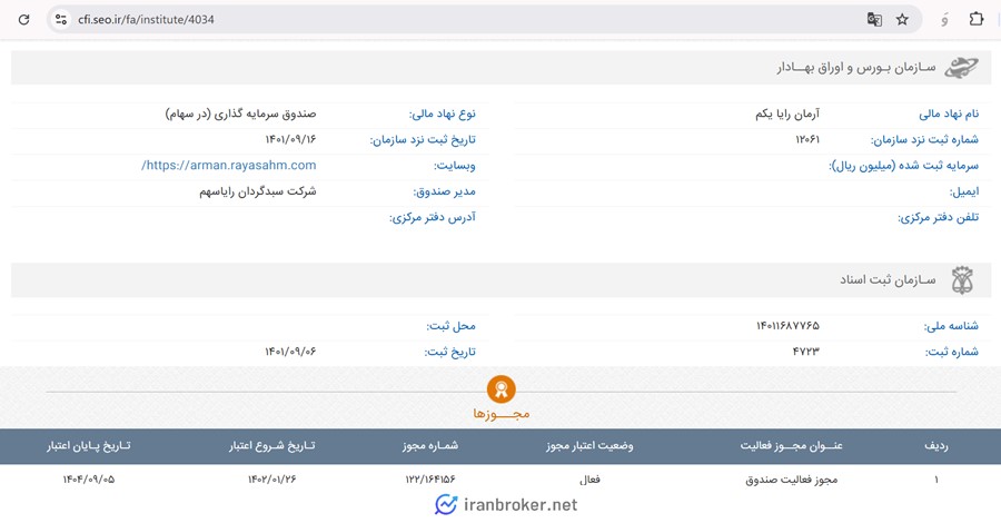 مجوز صندوق سهامی آرمان رایا یکم