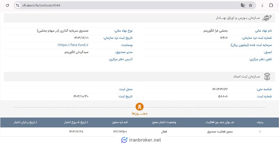 مجوز صندوق بخشی فرا الگوریتم