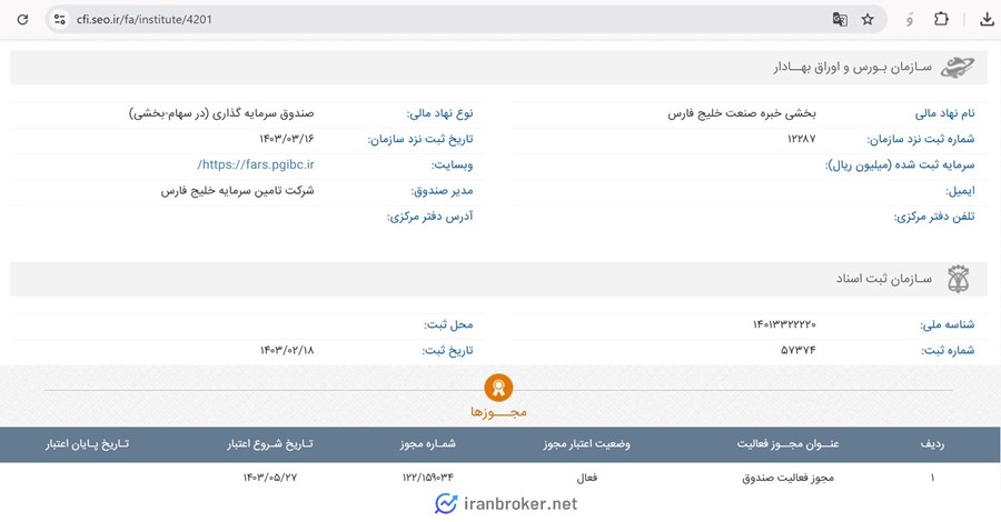 مجوز صندوق بخشی پتروفارس در سازمان بورس