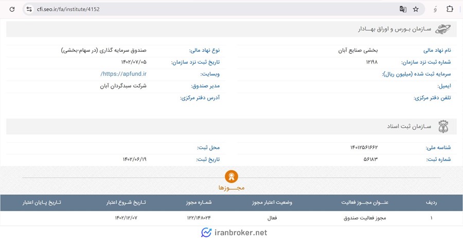 مجوز صندوق بخشی پتروآبان از سازمان بورس