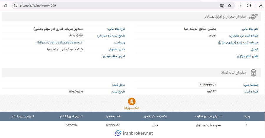 مجوز صندوق بخشی پتروصبا در سازمان بورس