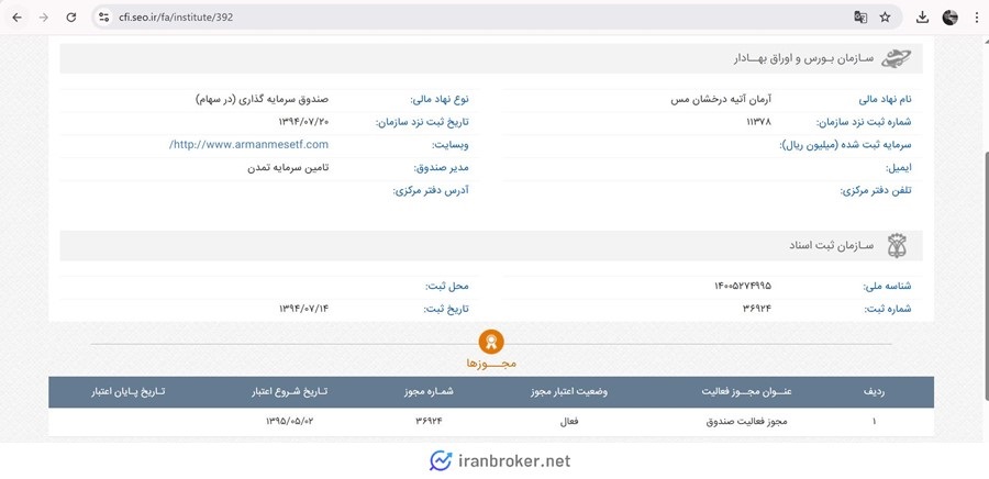 مجوز صندوق سهامی آتیمس