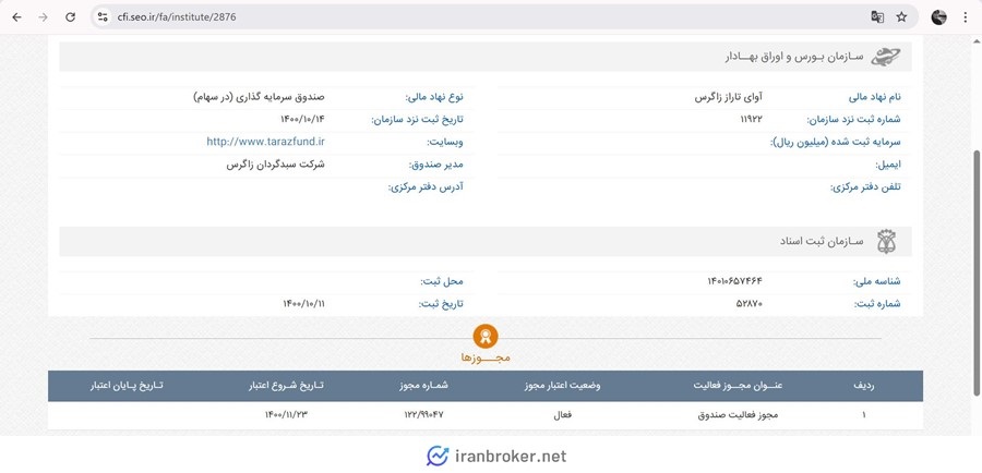 مجوز صندوق سهامی تاراز در سازمان بورس