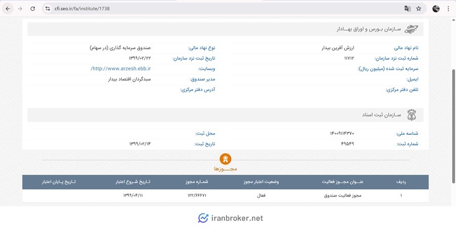 مجوز صندوق سهامی ارزش