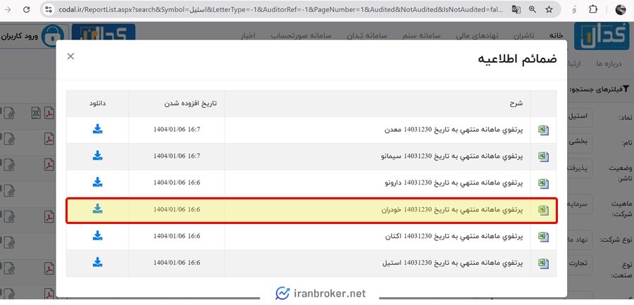 صندوق بخشی خودران در کدال