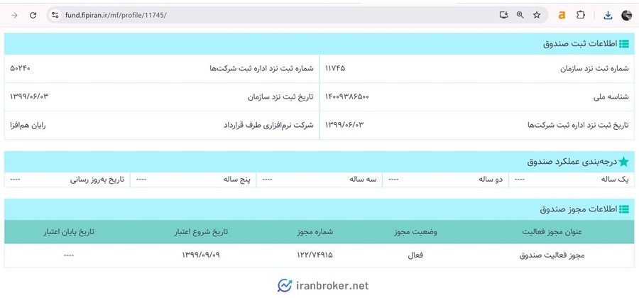 مجوز صندوق پالایش