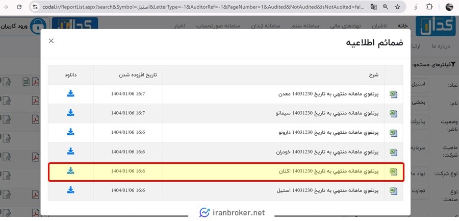 صندوق بخشی اکتان در کدال