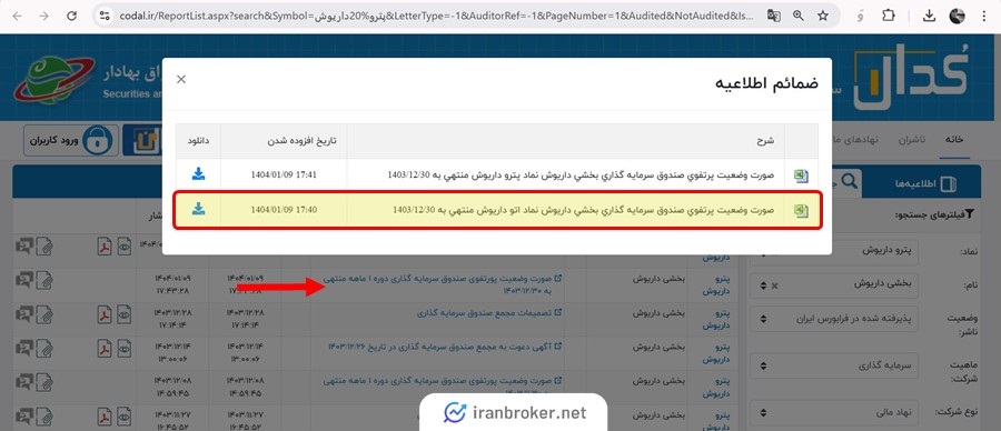 صندوق بخشی اتوداریوش