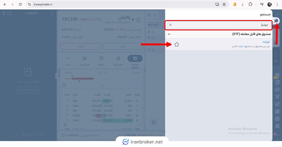 آموزش خرید صندوق سرمایه گذاری خوشه