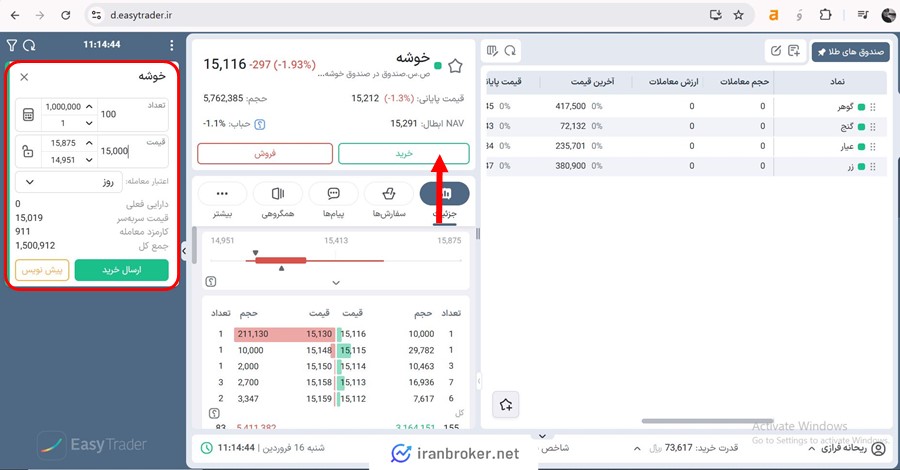 آموزش خرید صندوق سرمایه گذاری خوشه