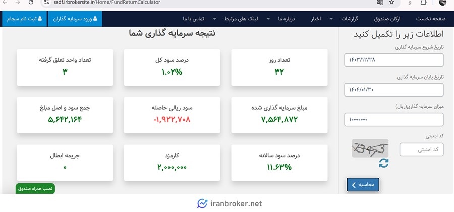 قیمت صندوق ثروت ستارگان
