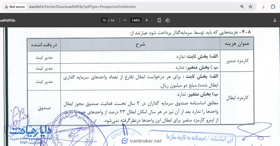 کارمزد صندوق ثروت ستارگان