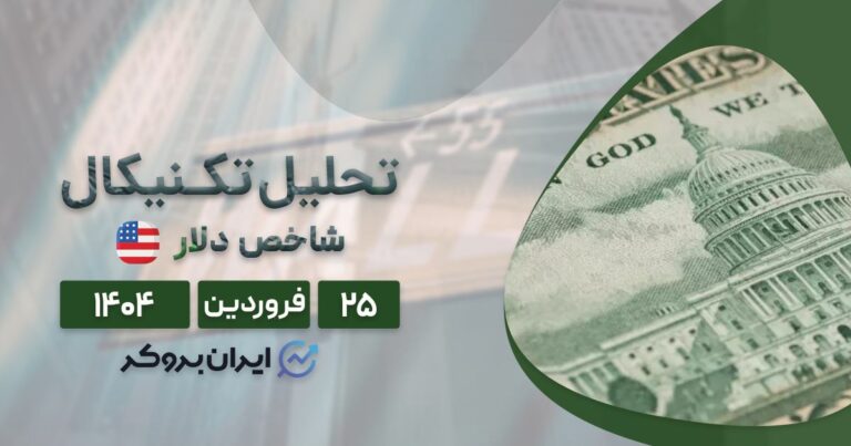 تحلیل تکنیکال شاخص دلار آمریکا (DXY) ۲۵ فروردین ۱۴۰۴