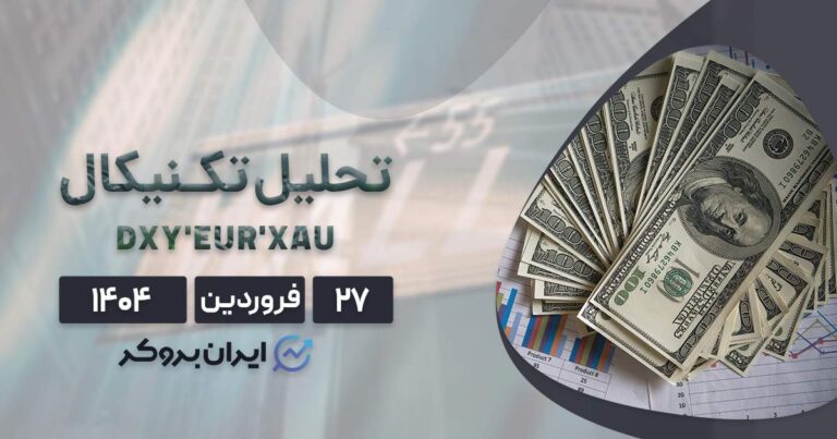 تحلیل نمودارهای شاخص دلار، یورو و طلا ۲۷ فروردین ۱۴۰۴