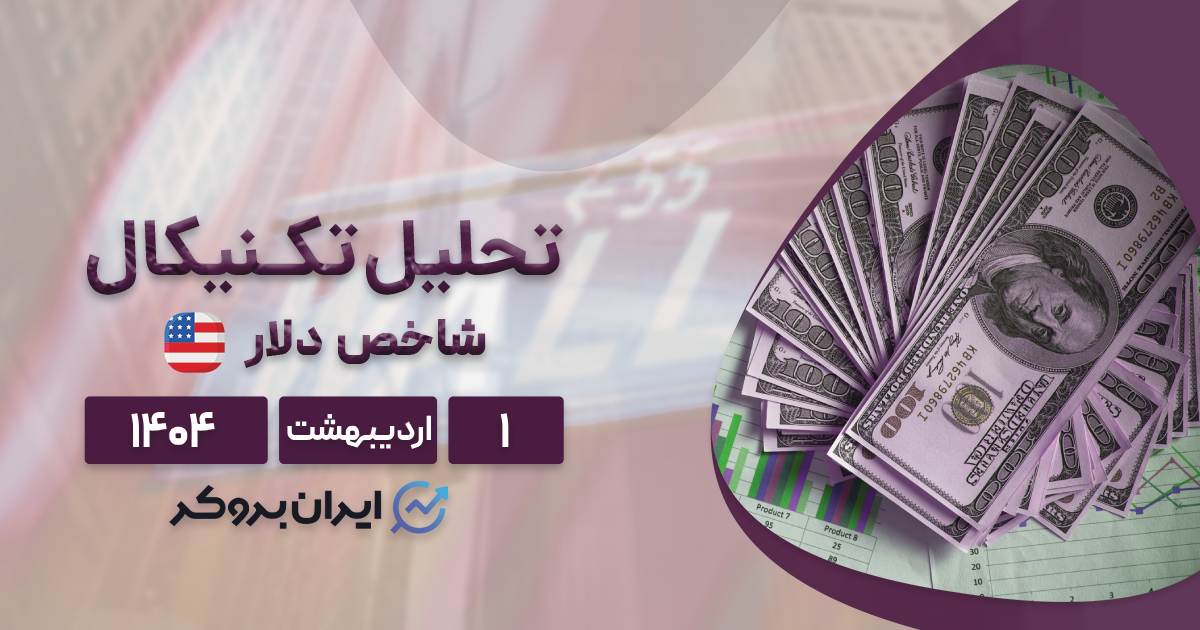 شاخص دلار در آستانه سقوط؟ بررسی سطوح قیمتی و سیگنال‌ های تکنیکال