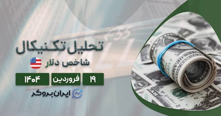 تحلیل و پیش بینی چارت شاخص دلار ۱۹ فروردین ۱۴۰۴