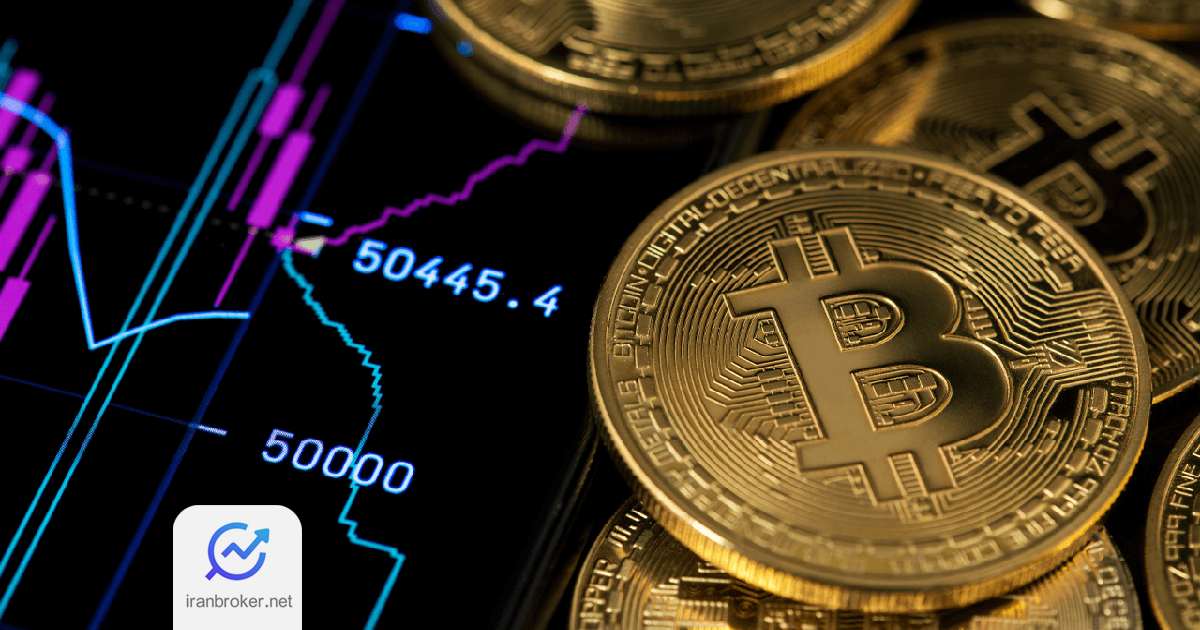 bitcoiiin