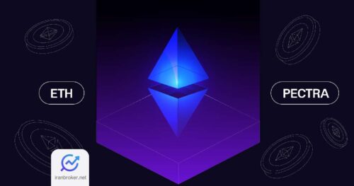 eth pectra